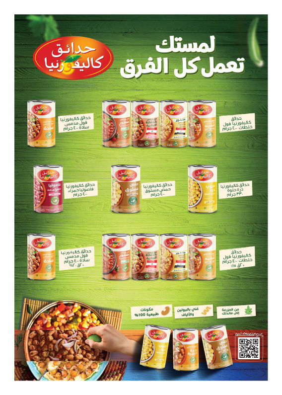 hyper-one offers from 25jun to 3jun 2025 عروض هايبر وان من 25 يونيو حتى 3 يونيو 2025 صفحة رقم 57